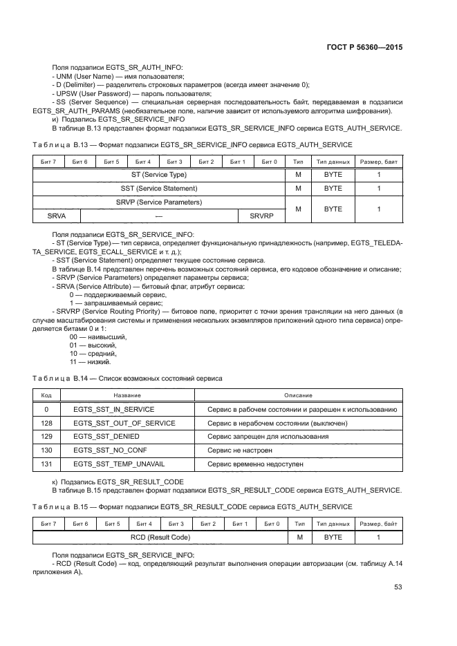 ГОСТ Р 56360-2015