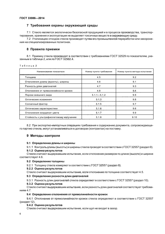 ГОСТ 33086-2014