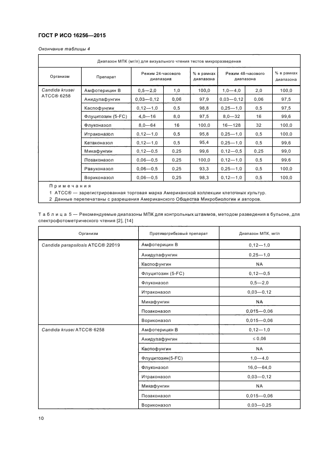 ГОСТ Р ИСО 16256-2015