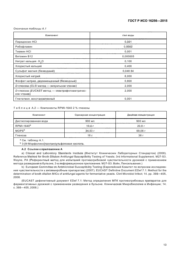 ГОСТ Р ИСО 16256-2015