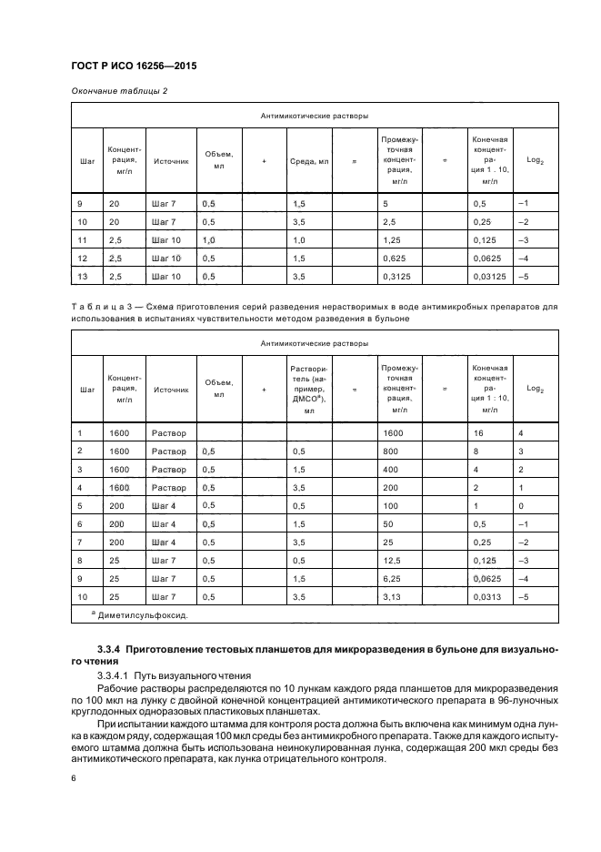 ГОСТ Р ИСО 16256-2015