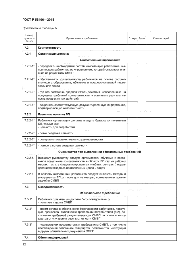 ГОСТ Р 56406-2015