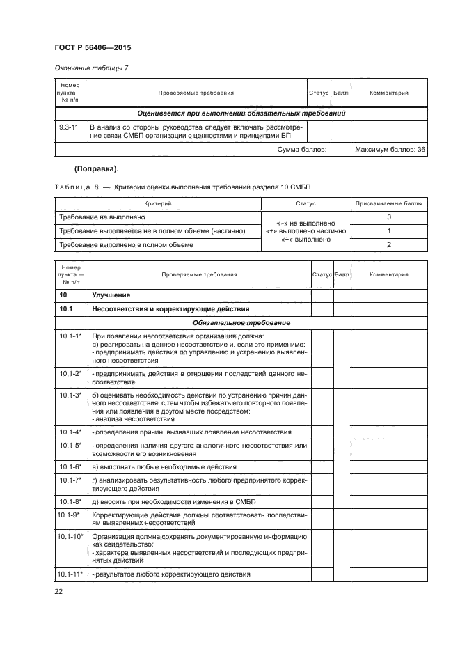 ГОСТ Р 56406-2015