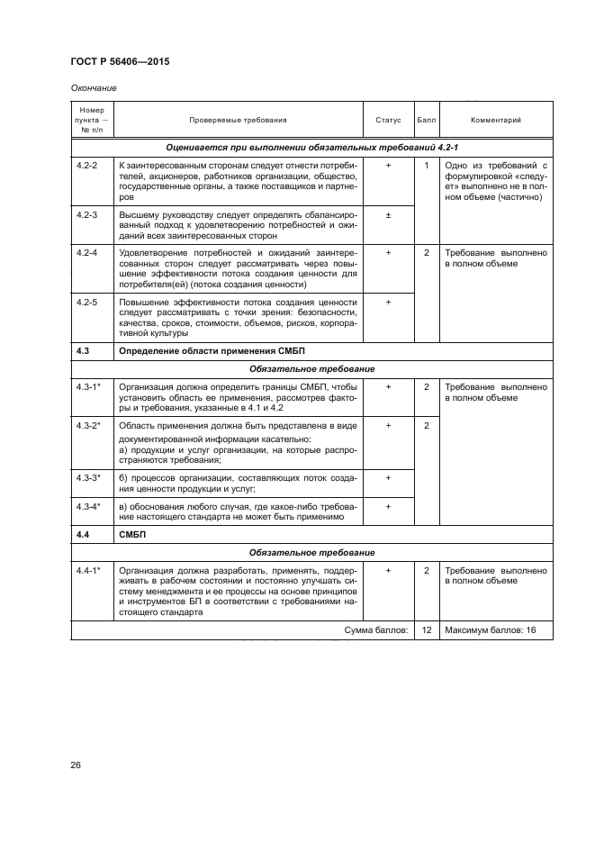 ГОСТ Р 56406-2015