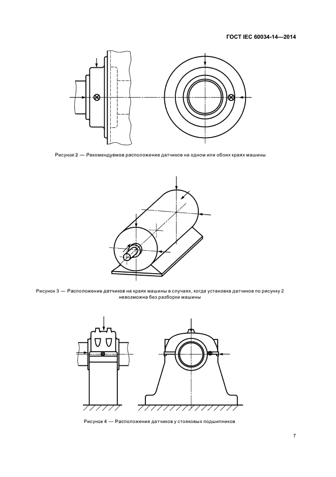 ГОСТ IEC 60034-14-2014