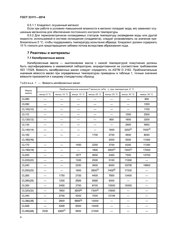 ГОСТ 33111-2014