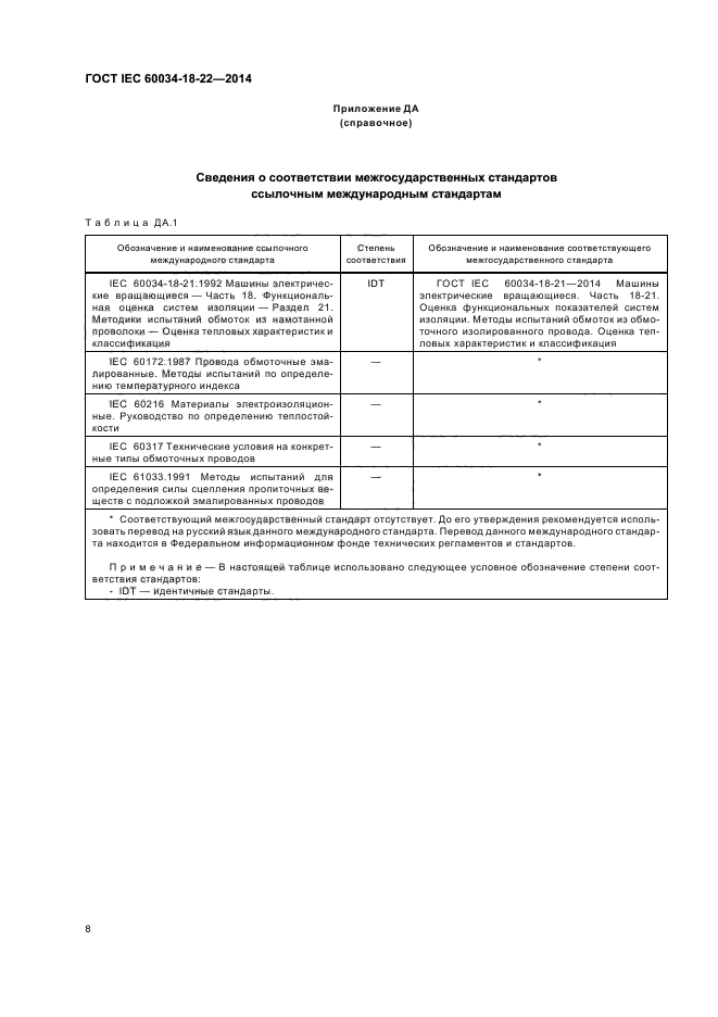 ГОСТ IEC 60034-18-22-2014