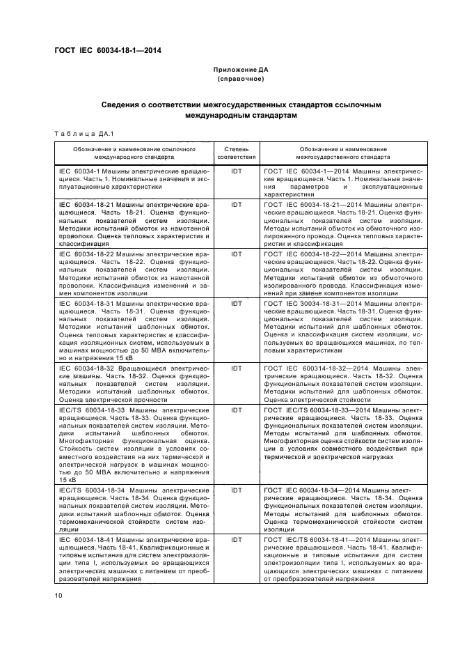 ГОСТ IEC 60034-18-1-2014