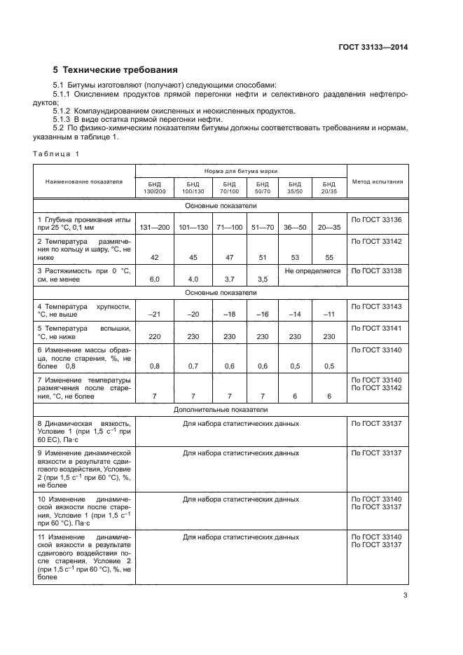 ГОСТ 33133-2014