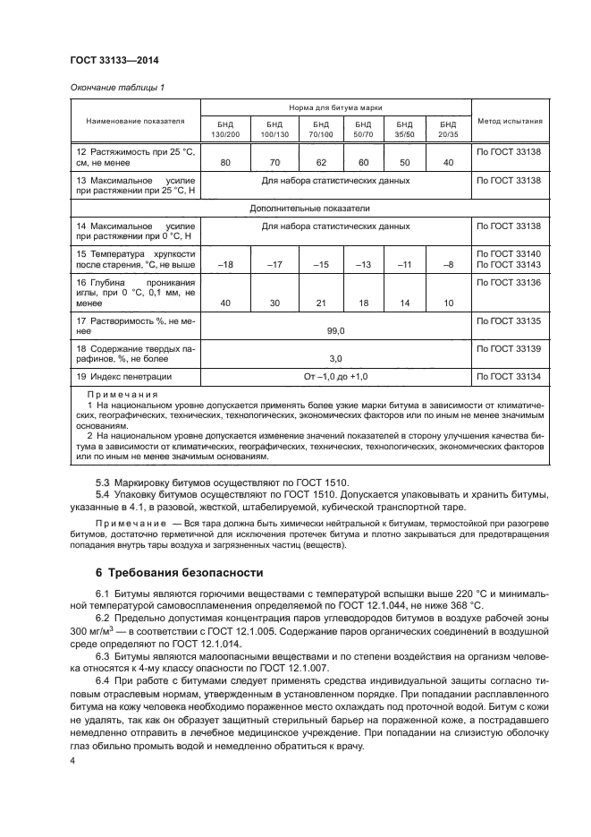 ГОСТ 33133-2014