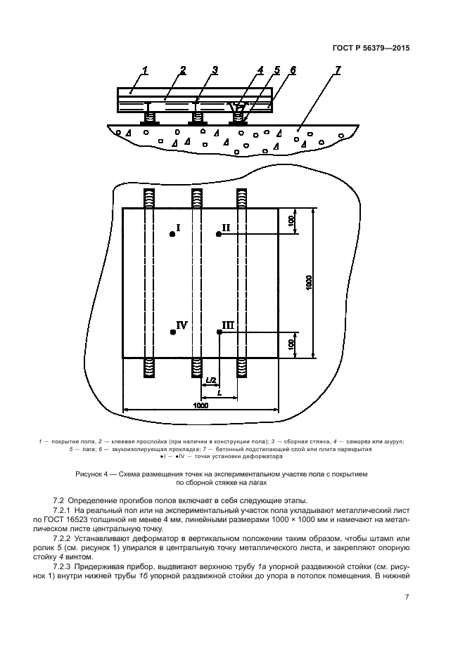 ГОСТ Р 56379-2015