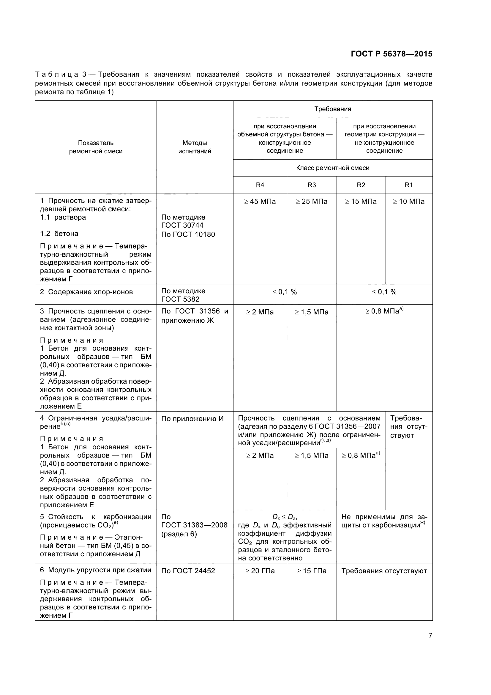 ГОСТ Р 56378-2015