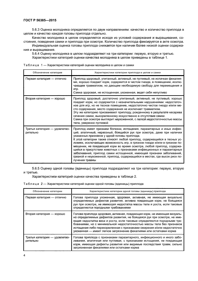 ГОСТ Р 56385-2015