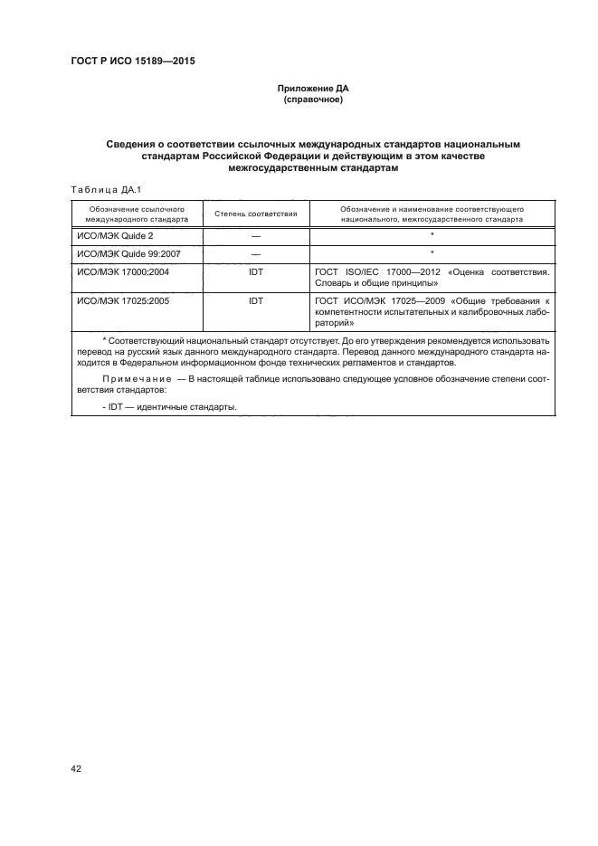 ГОСТ Р ИСО 15189-2015