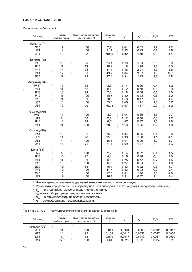 ГОСТ Р ИСО 6351-2015