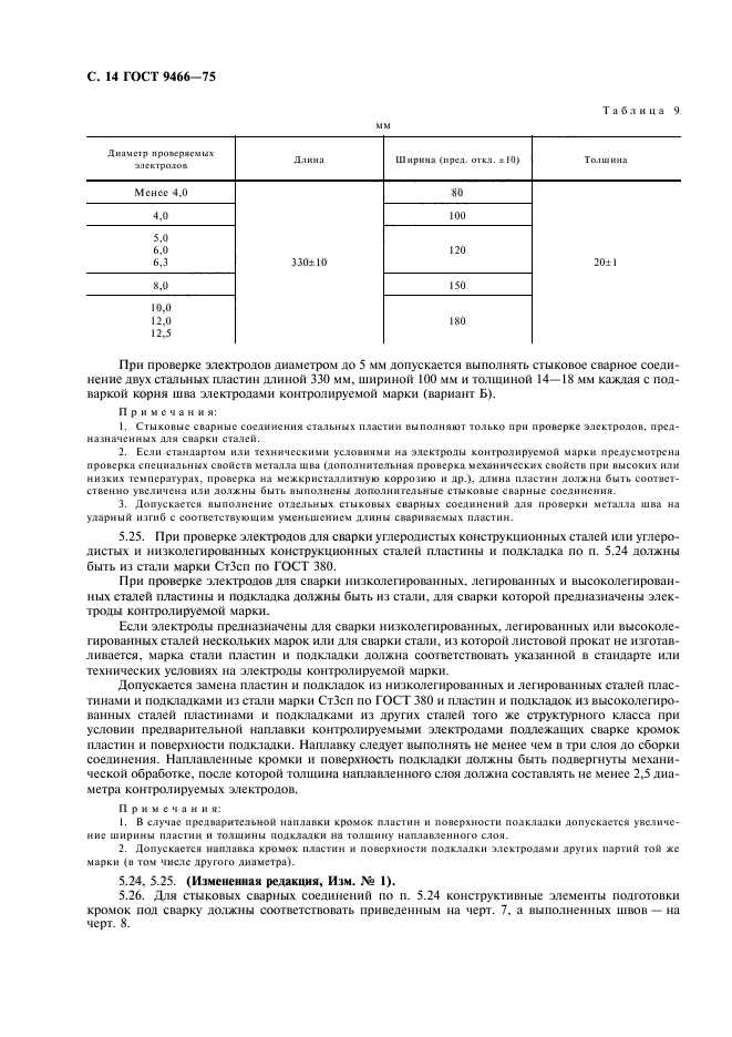 ГОСТ 9466-75