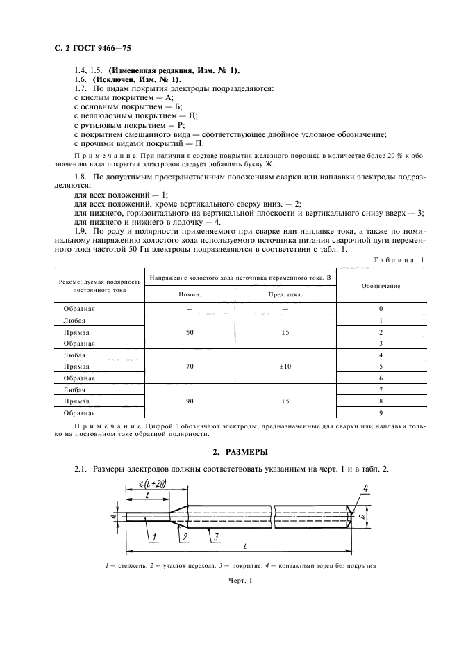 ГОСТ 9466-75