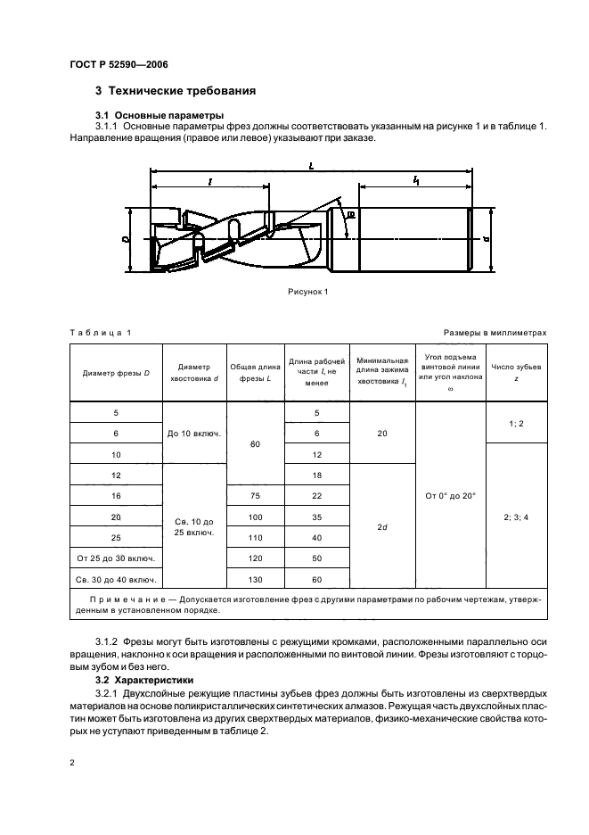 ГОСТ Р 52590-2006