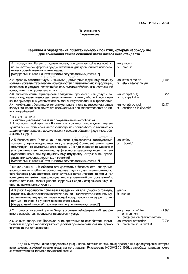 ГОСТ Р 1.12-2004