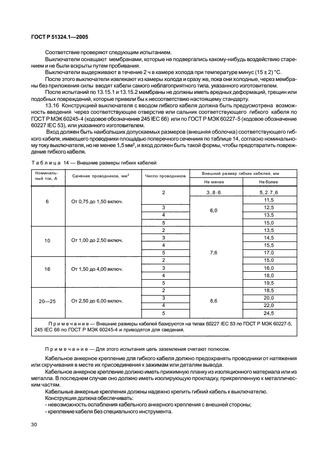 ГОСТ Р 51324.1-2005