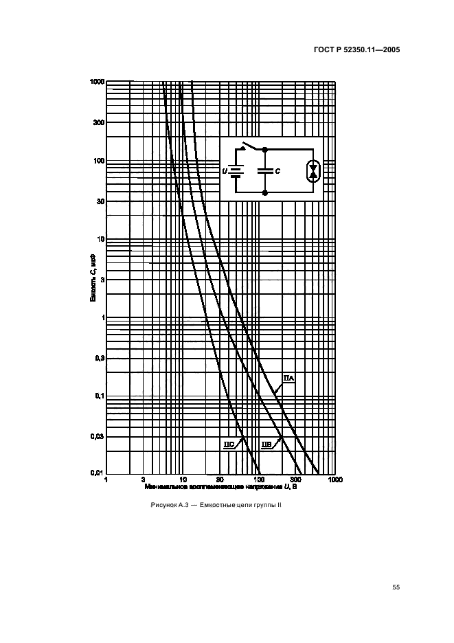 ГОСТ Р 52350.11-2005