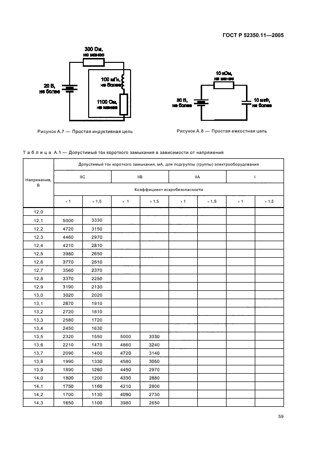 ГОСТ Р 52350.11-2005