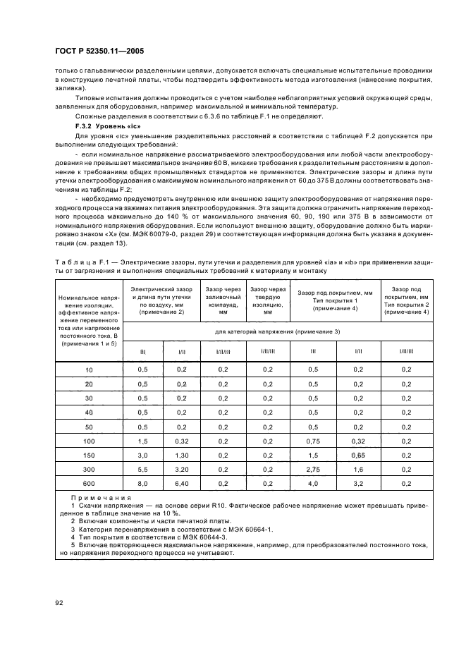 ГОСТ Р 52350.11-2005