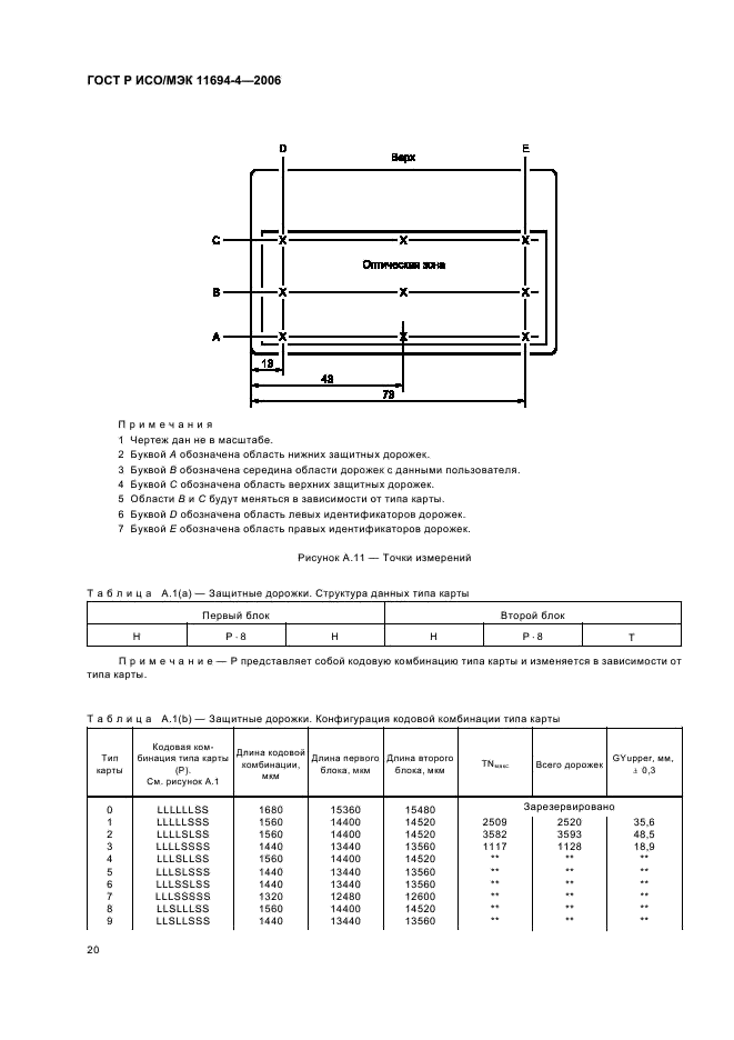 ГОСТ Р ИСО/МЭК 11694-4-2006