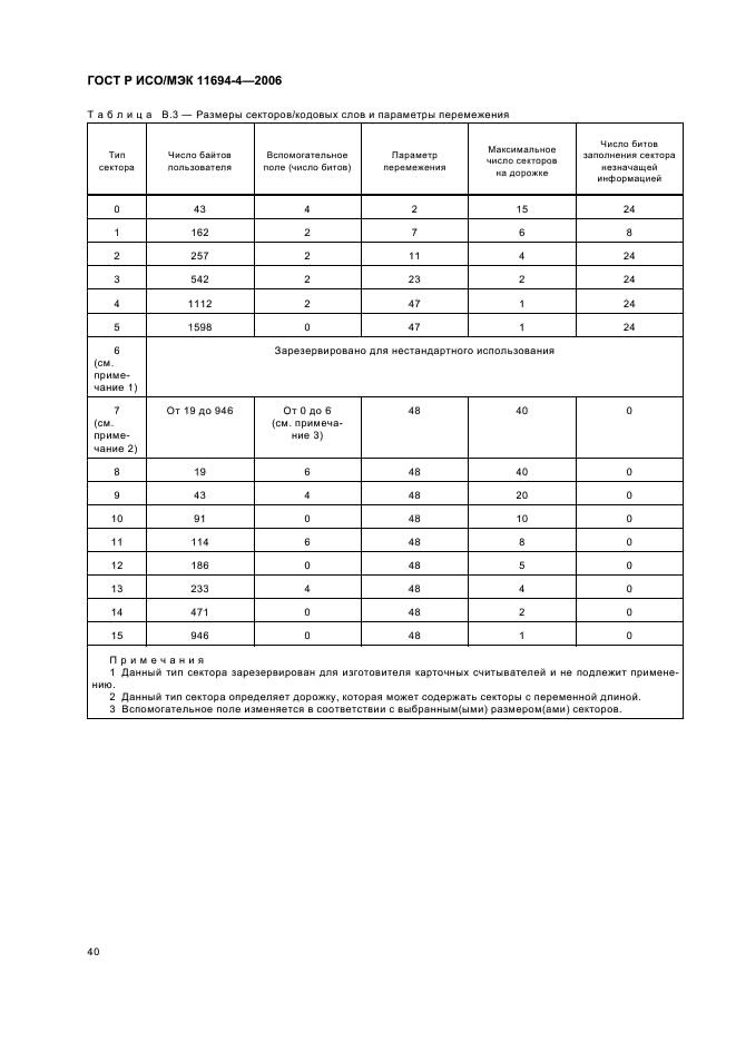 ГОСТ Р ИСО/МЭК 11694-4-2006