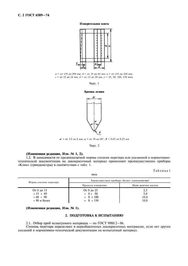 ГОСТ 6589-74