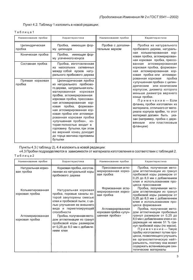 ГОСТ 5541-2002