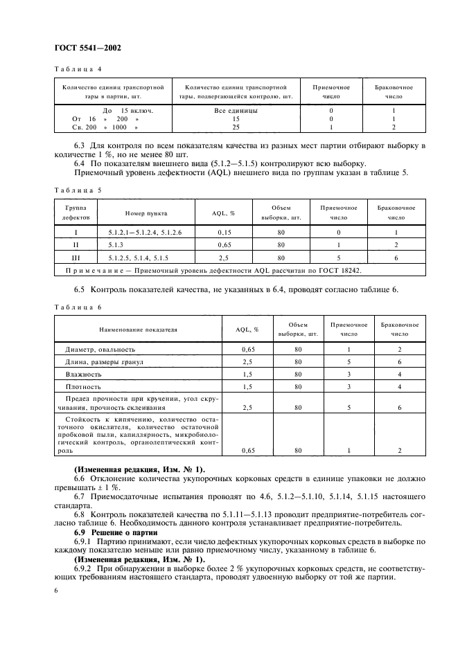 ГОСТ 5541-2002