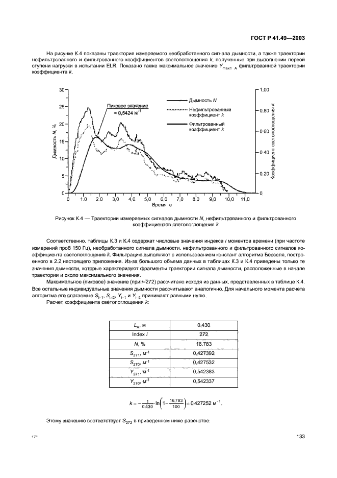 ГОСТ Р 41.49-2003