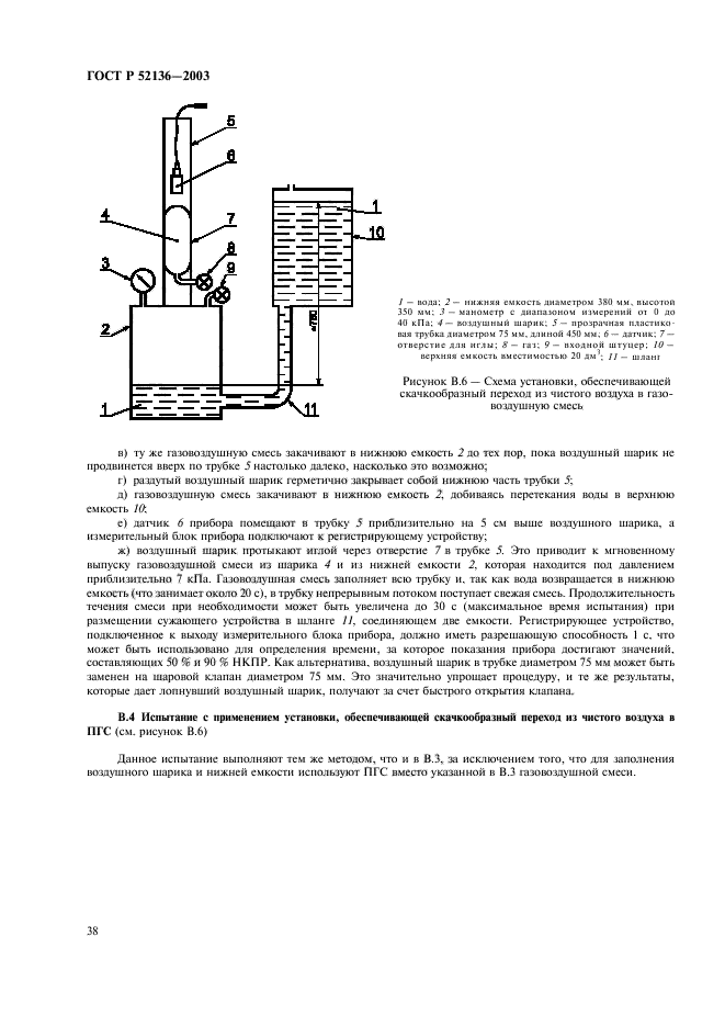 ГОСТ Р 52136-2003