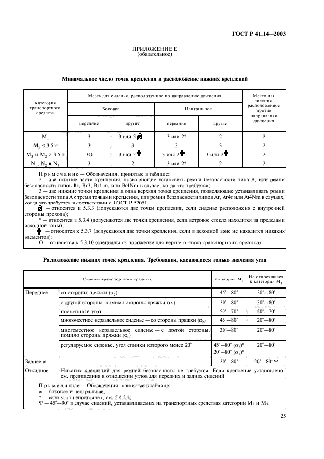 ГОСТ Р 41.14-2003