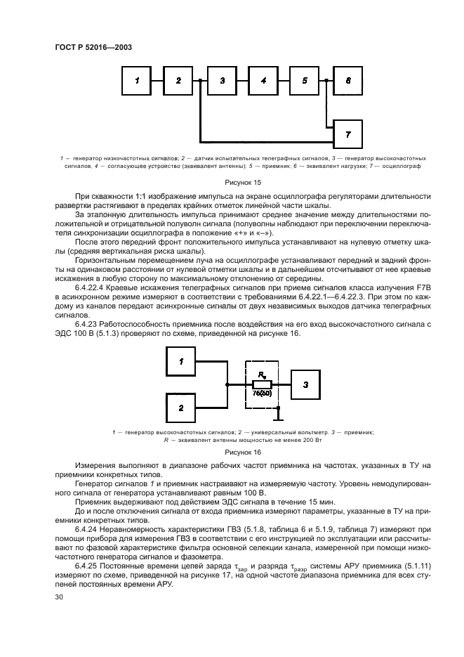 ГОСТ Р 52016-2003