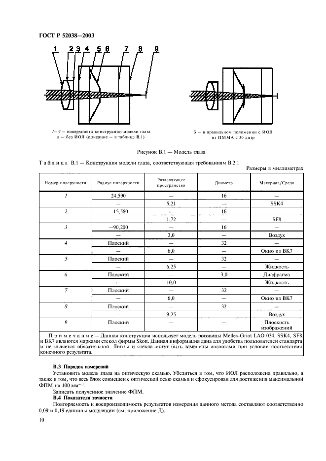 ГОСТ Р 52038-2003