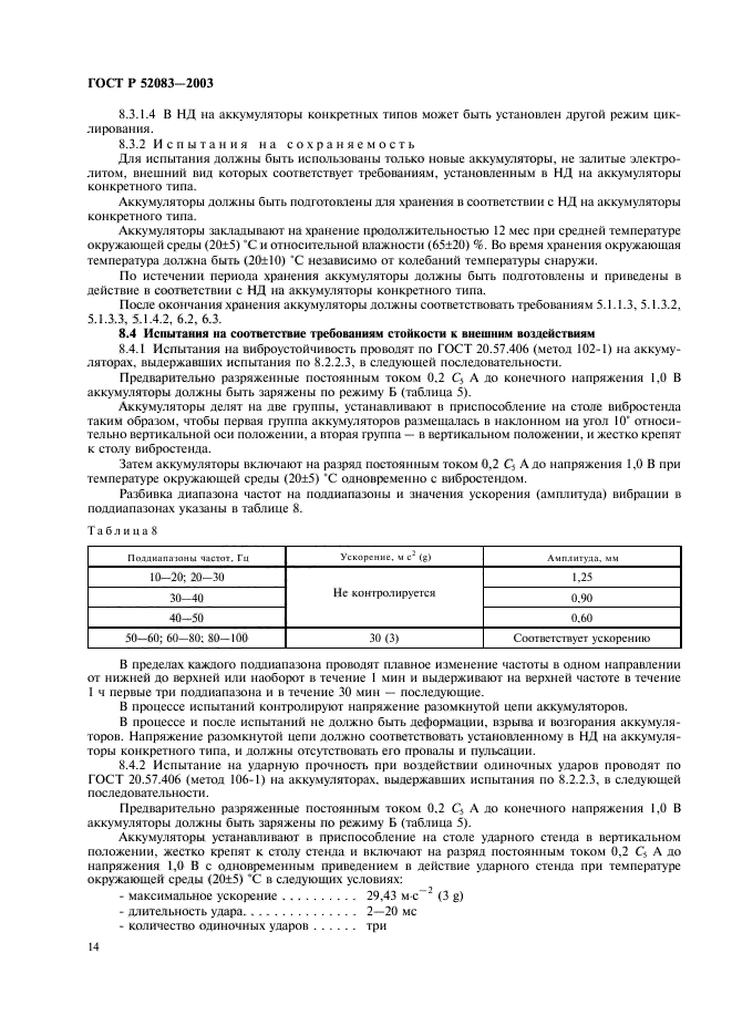 ГОСТ Р 52083-2003