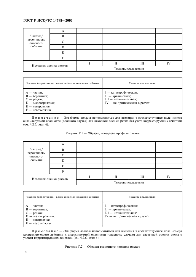 ГОСТ Р ИСО/ТС 14798-2003