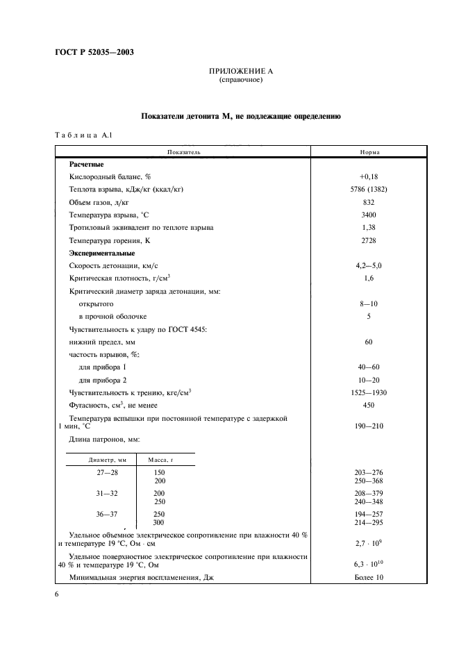 ГОСТ Р 52035-2003