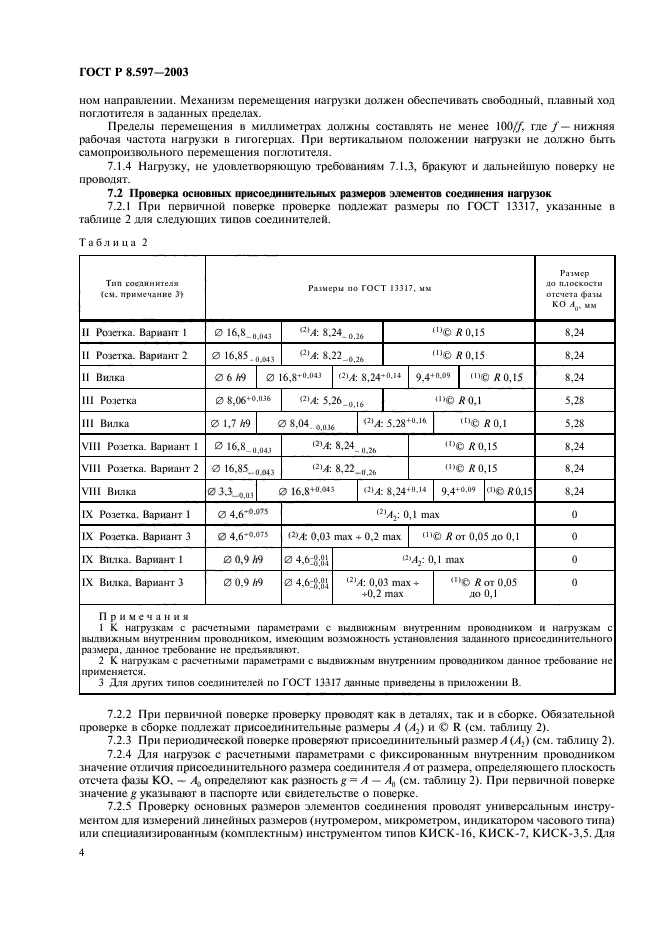 ГОСТ Р 8.597-2003