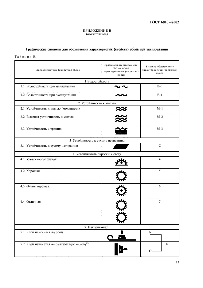 ГОСТ 6810-2002