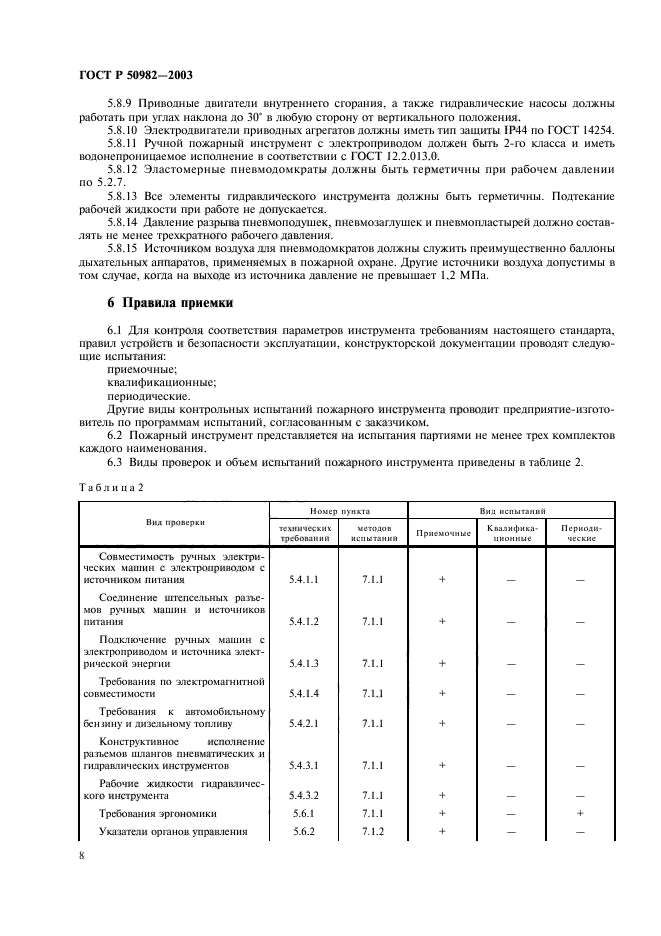 ГОСТ Р 50982-2003