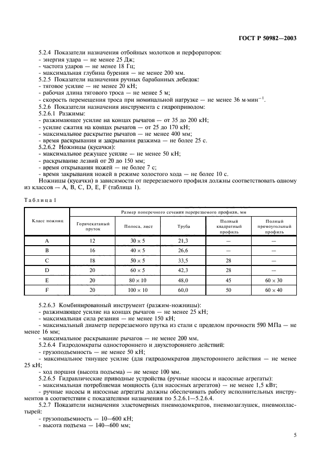 ГОСТ Р 50982-2003