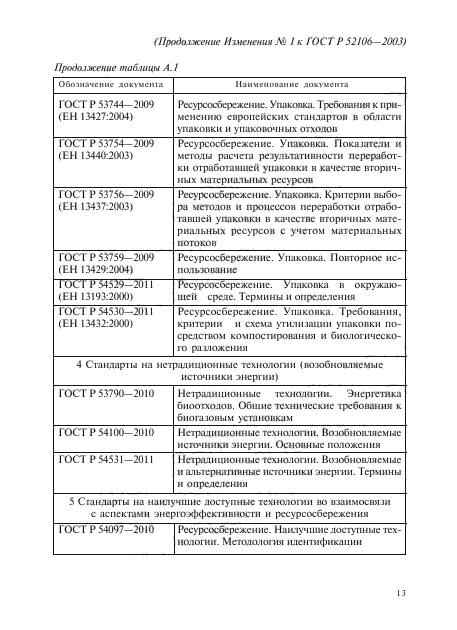 ГОСТ Р 52106-2003