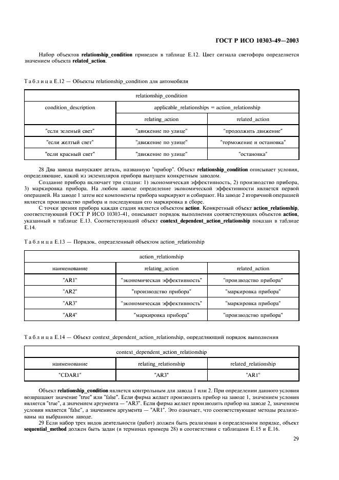 ГОСТ Р ИСО 10303-49-2003