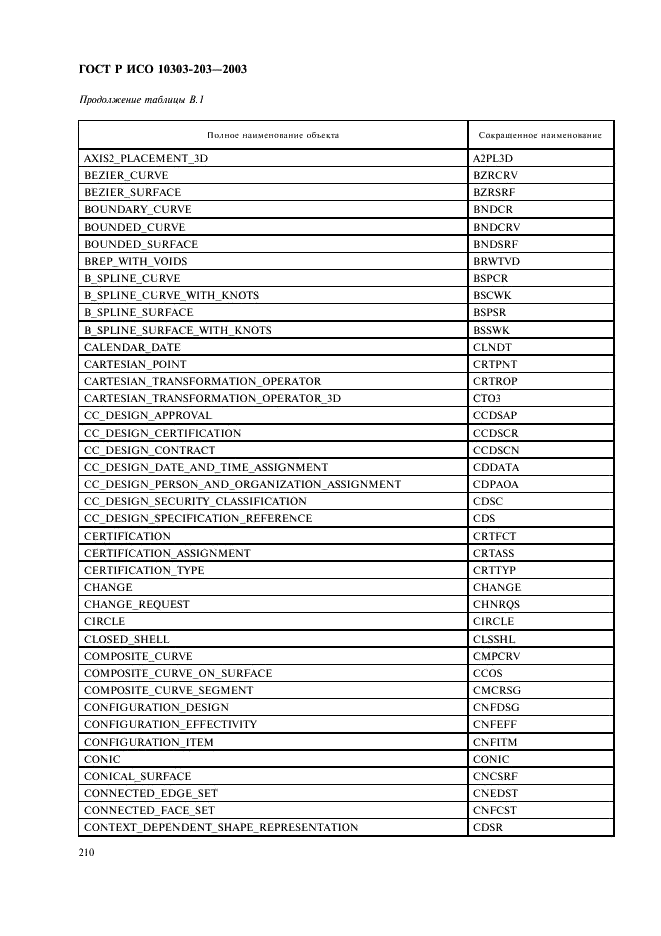 ГОСТ Р ИСО 10303-203-2003