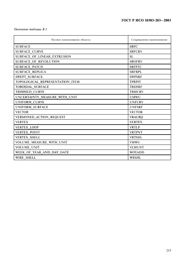 ГОСТ Р ИСО 10303-203-2003