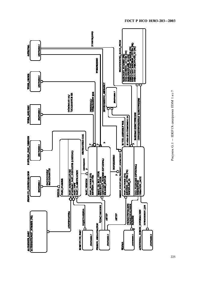 ГОСТ Р ИСО 10303-203-2003