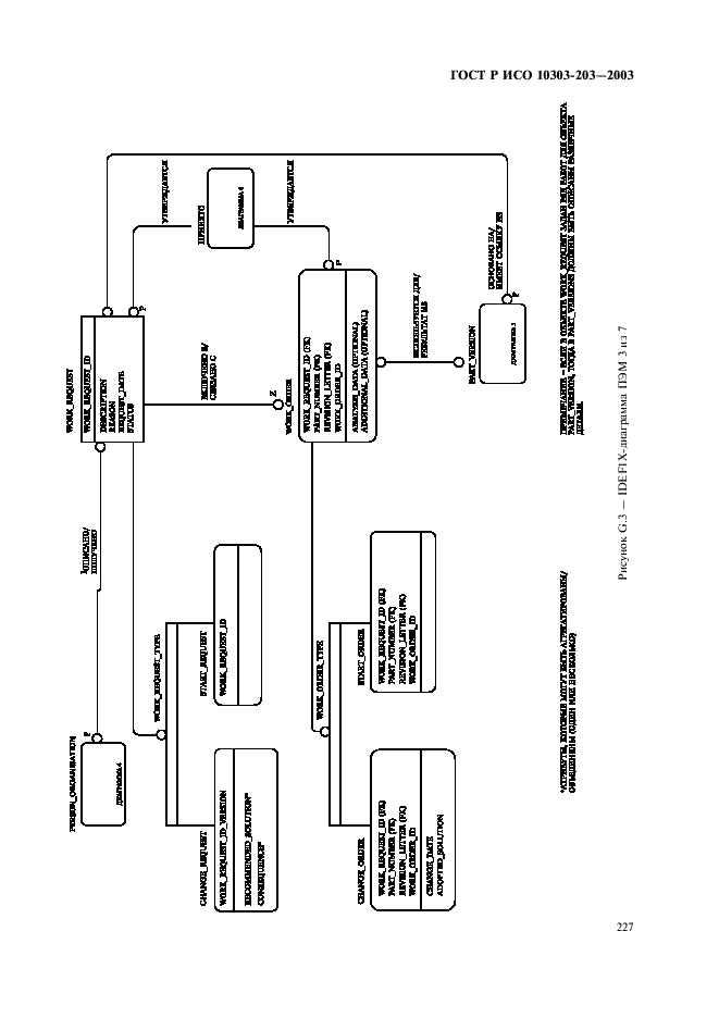 ГОСТ Р ИСО 10303-203-2003